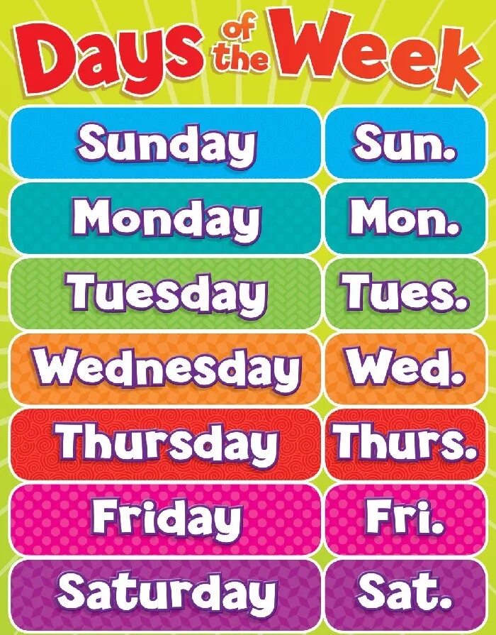 Дни недели года на английском языке. Дни недели на английском. days of the week. на английском дни н дели. дни недели наианглийском.