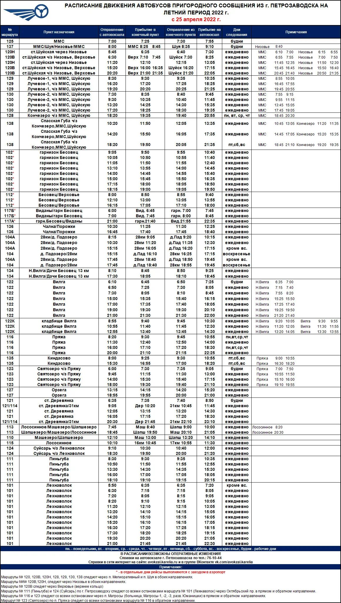 Расписание пригородных автобусов петрозаводск 2022. Расписание пригородных автобусов на сегодня. Автобусы петрозаводск пудож расписание автобусов. Расписание пригородных маршруток. Маршрут 109 автобуса тверь.