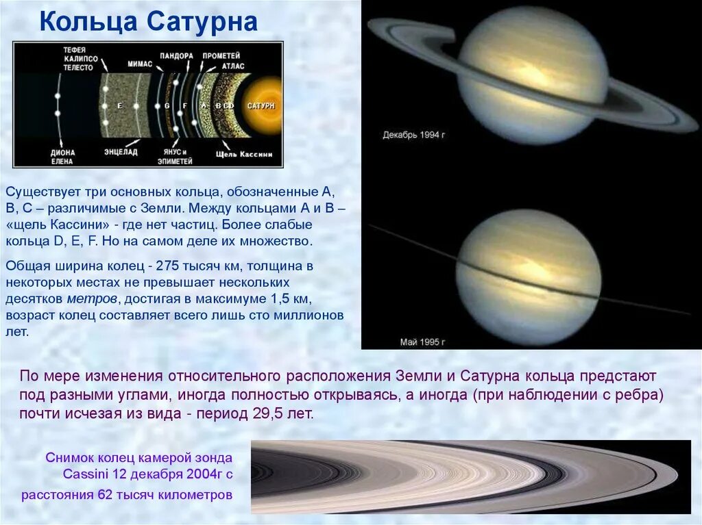 Как называется кольцо сатурна. Строение колец сатурна. ширина колец сатурна. структура колец сатурна. толщина колец сатурна.