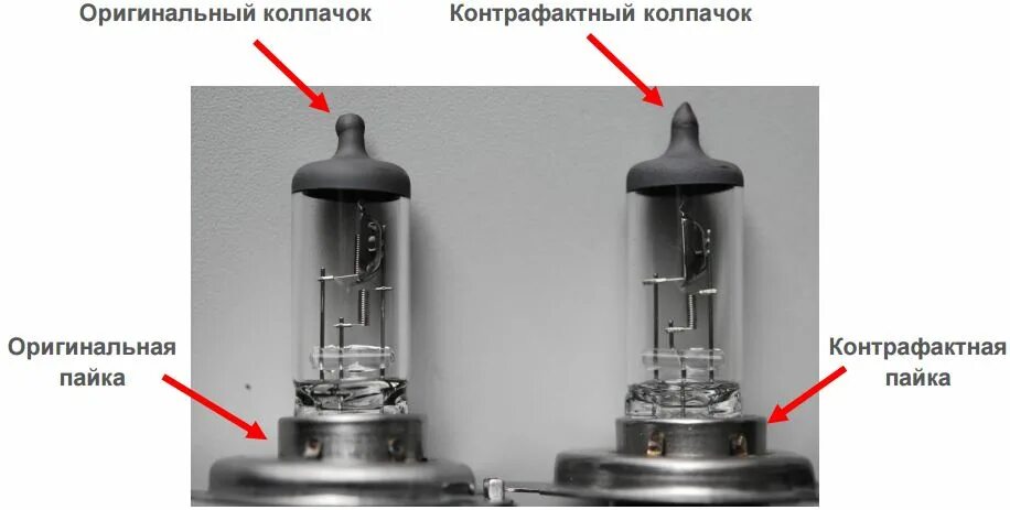 Как отличить лампы. Лампа h19 и h4 отличия. Лампочки h4 в цоколь h7. Лампа ближнего света Орсон h4.