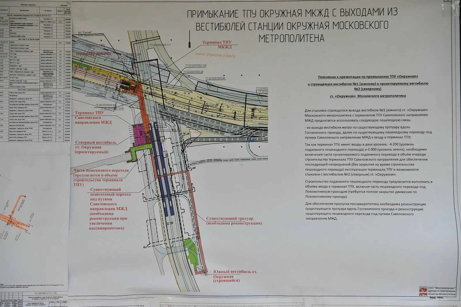 Схема развязки южного подъезда к ростову. План реконструкции шоссе космонавтов пермь. Схема автомобильной дороги жирошкино-новлянское-кишкино. Жд эльга чумикан. Реконструкция ржд.