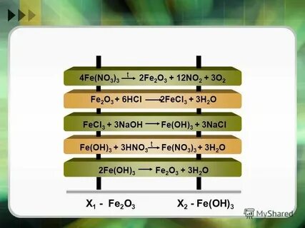 Fe no3 3 naoh уравнение
