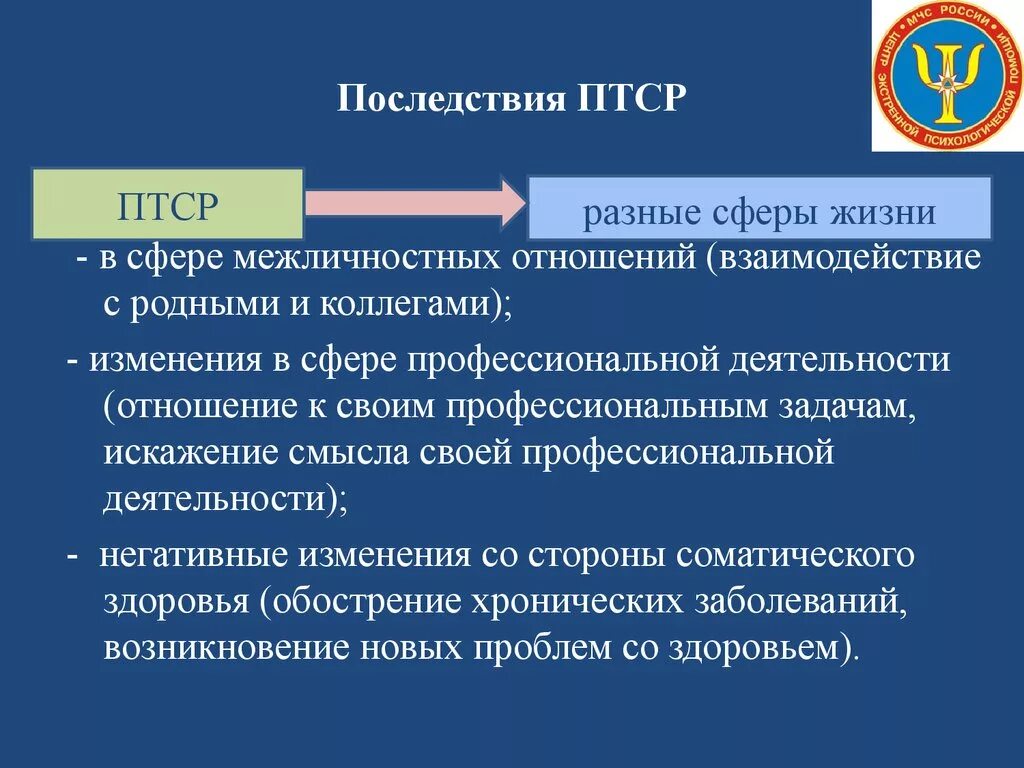 Что является мишенью первого уровня при птср