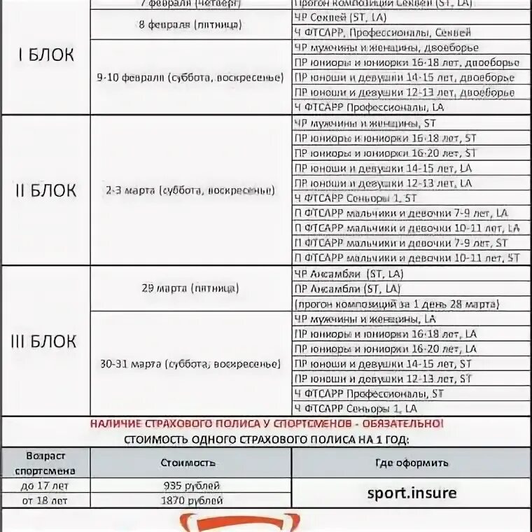 фтсарр расписание турниров