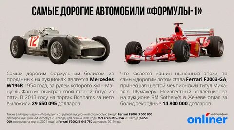 Формула 1 впр