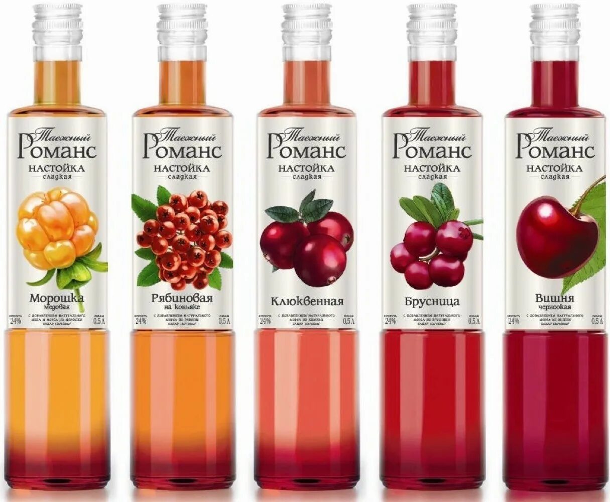 водка сыктывкарского лвз. сыктывкарский ликеро. сыктывкарский ликеро-водочный завод (слвз). настойки сыктывкарского лвз. лвз сыктывкар.