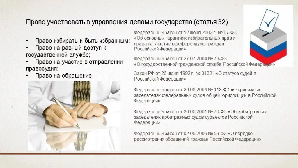 12 июня 2002 г 67 фз. Право участвовать в управлении делами статья. Право на участие в управлении делами государства статья. Право избирать и быть избранным.