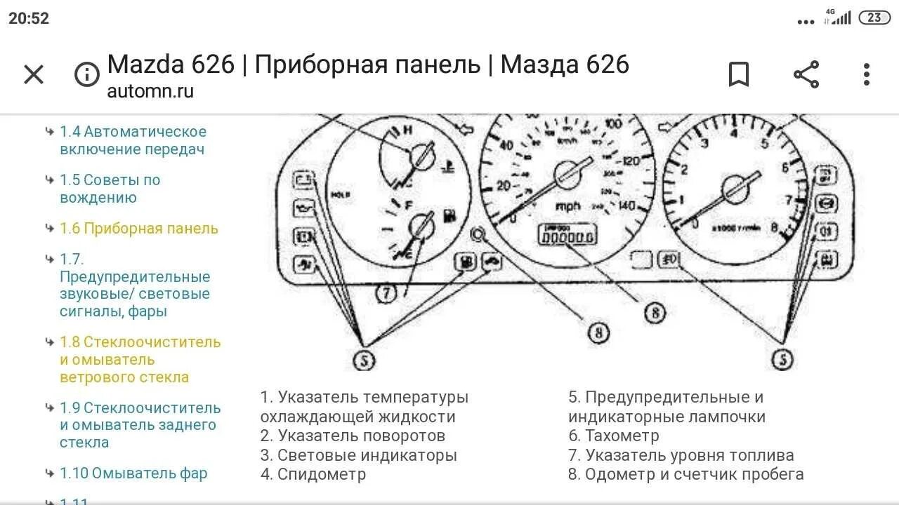 Описание ошибки контрольная марка не проверена. Приборная панель Мазда Премаси 2000 обозначение значков. Мазда 626 обозначение приборной панели. Мазда 626 приборная панель обозначения лампочек. Mazda 626 панель приборов и обозначения.