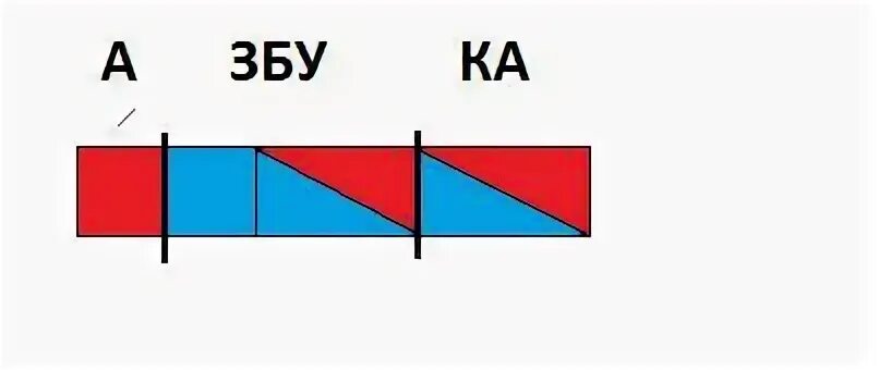 Уля схема слова цветная