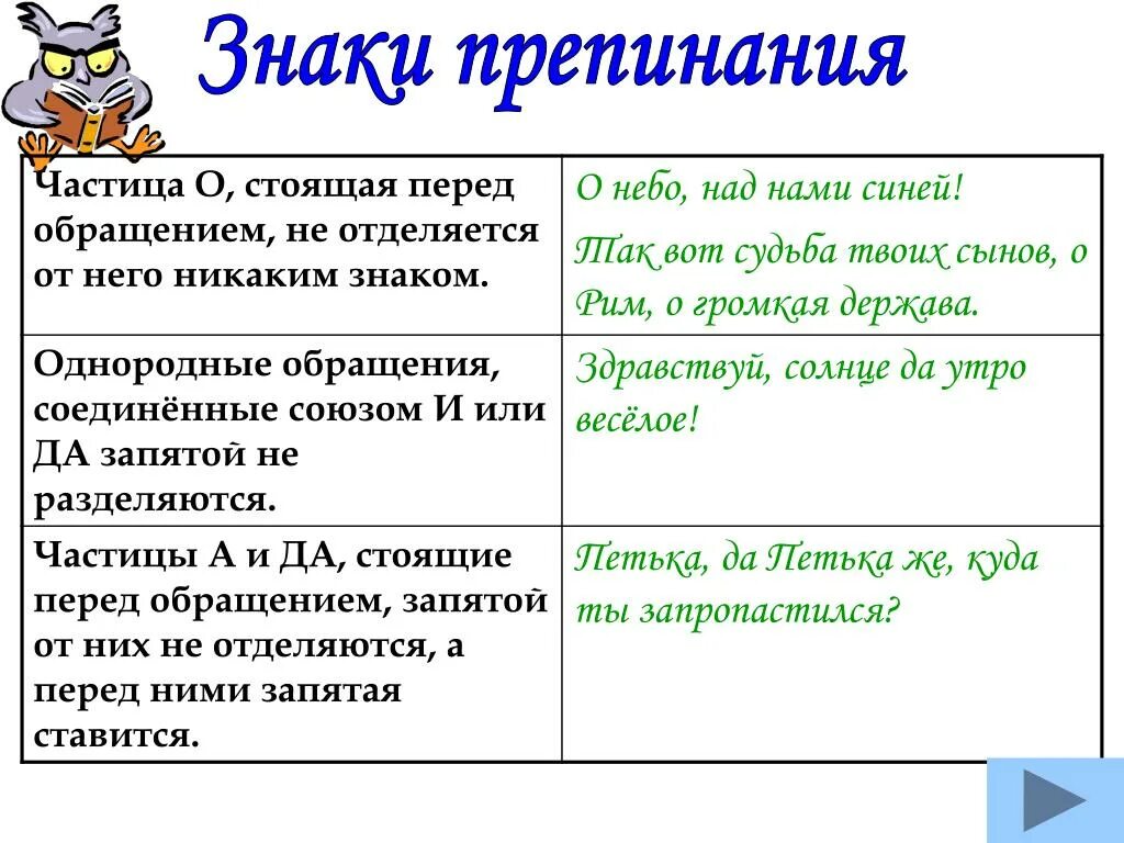 Понравилась потому что где запятая. Запятая. Знаки препинания. Знаки препинания перед да. Запятая перед обращением.