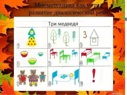 Мнемотехника для начинающих упражнения дома