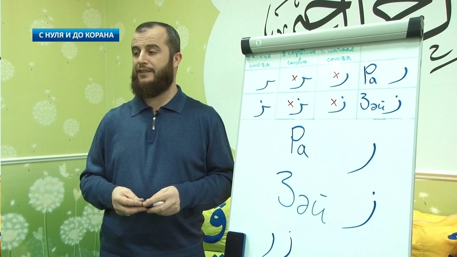 Арабский 2 урок. 37 урок том 2 арабский в твоих руках. Арабский урок 2. Абдулла коржавин арабский алфавит ур 1 2. Мединский курс книга.