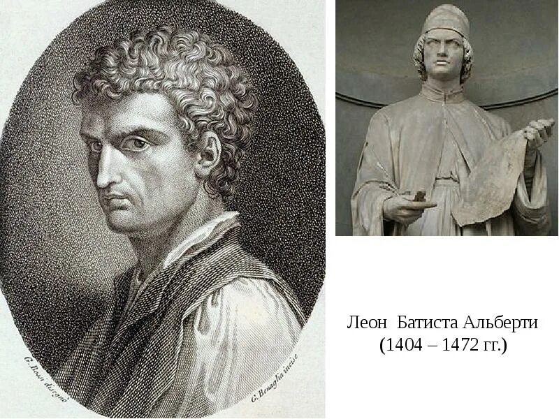 Леона баттисты альберти. Альберти художник эпохи возрождения. Валлен-деламот архитектор. Альберти. Французский архитектор леблон.