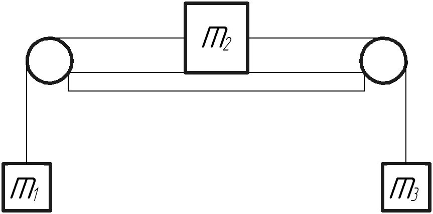 Рисунок m1 m2 m3. M1 1 кг m2 2кг m3 3 кг. M1 = 13 кг m2 = 2кг. Масса первого груза 1 кг масса третьего 2кг.