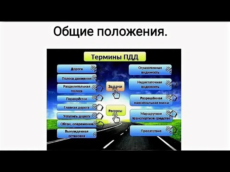Основные понятия пдд и терминыпдд. Пдд общее устройство автомобиля.