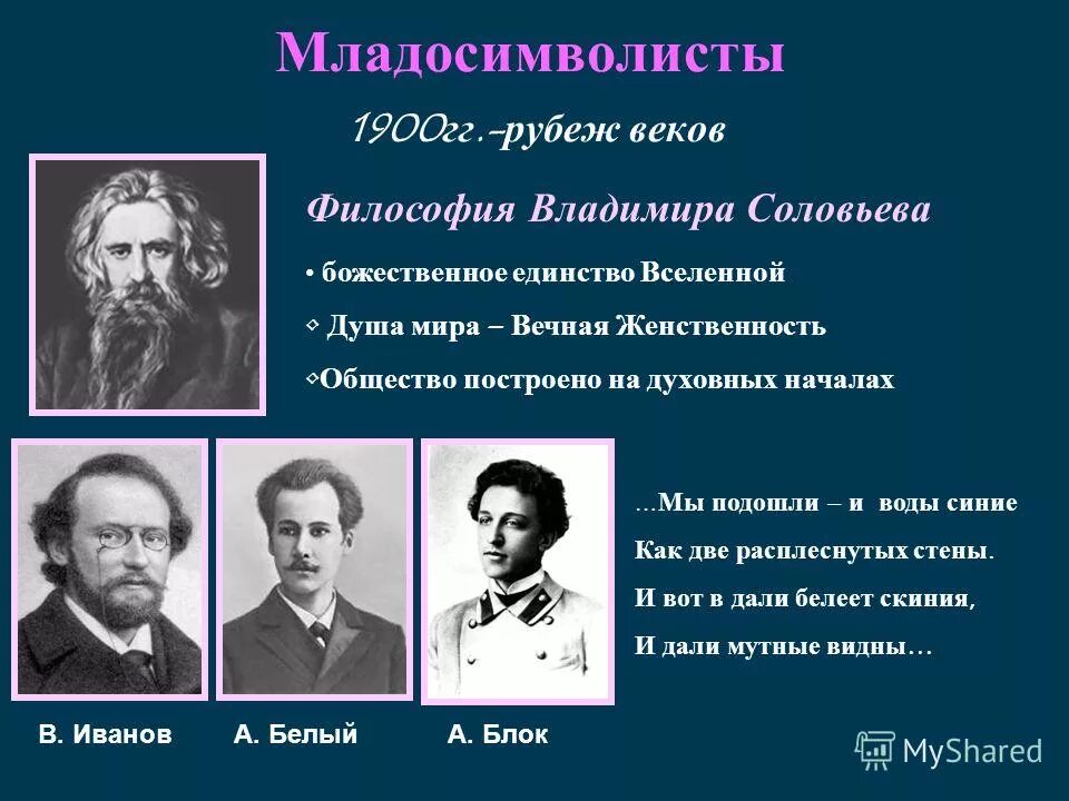 Проза русской литературы 20 века. Направления русской литературы 20 века. Литература 20 столетия. Литература в 20 веке. Направления русской литературы начала 20 века.