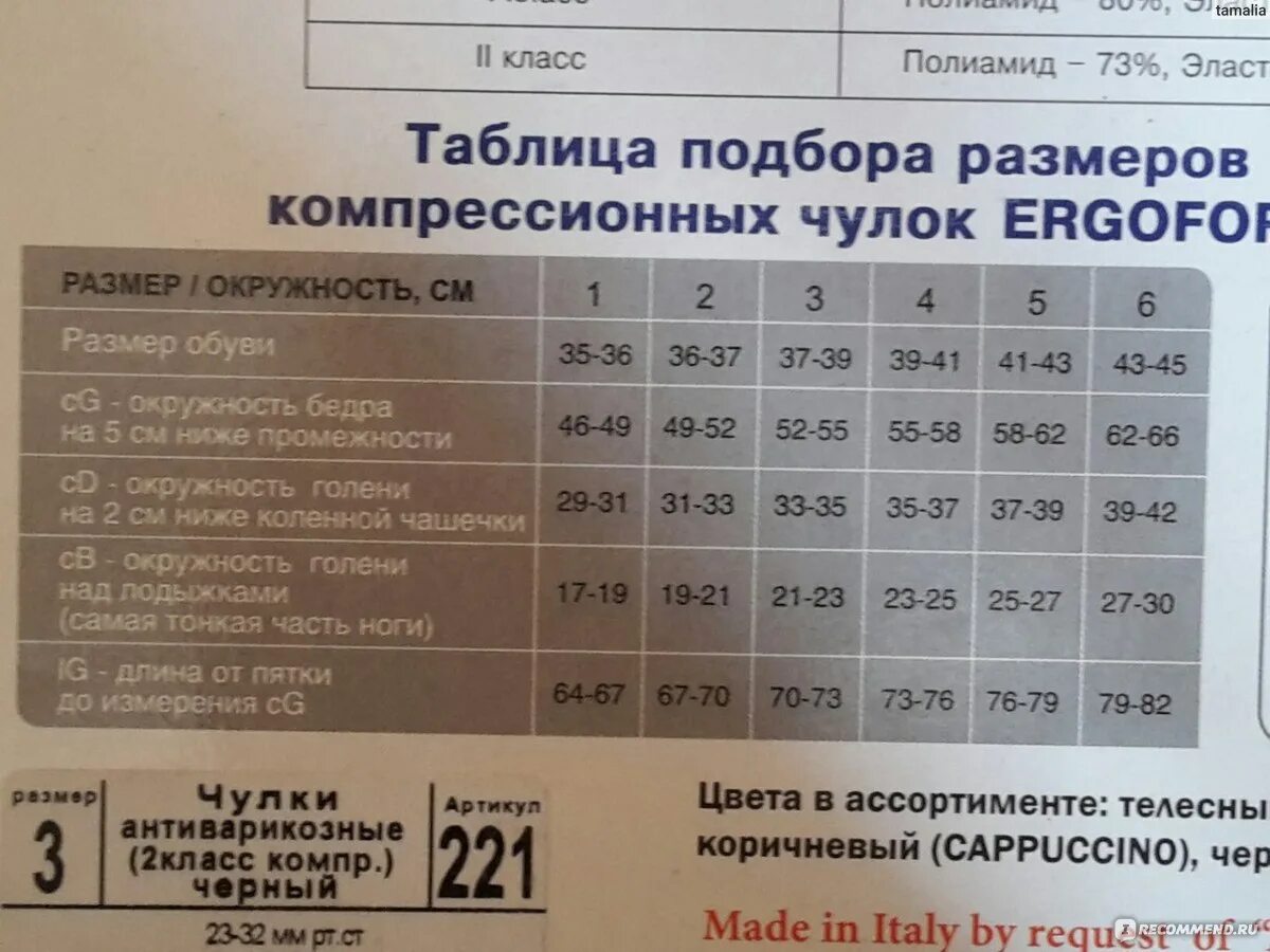 Компрессионные чулки ergoforma размер. Эргоформа чулки компрессионные 2 класс размерная сетка. чулки эргоформа 2 класс компрессии размерная сетка. чулки компрессионные эргоформа 2 класс компрессии размерная сетка. чулки компрессионные ergoforma размерная сетка.