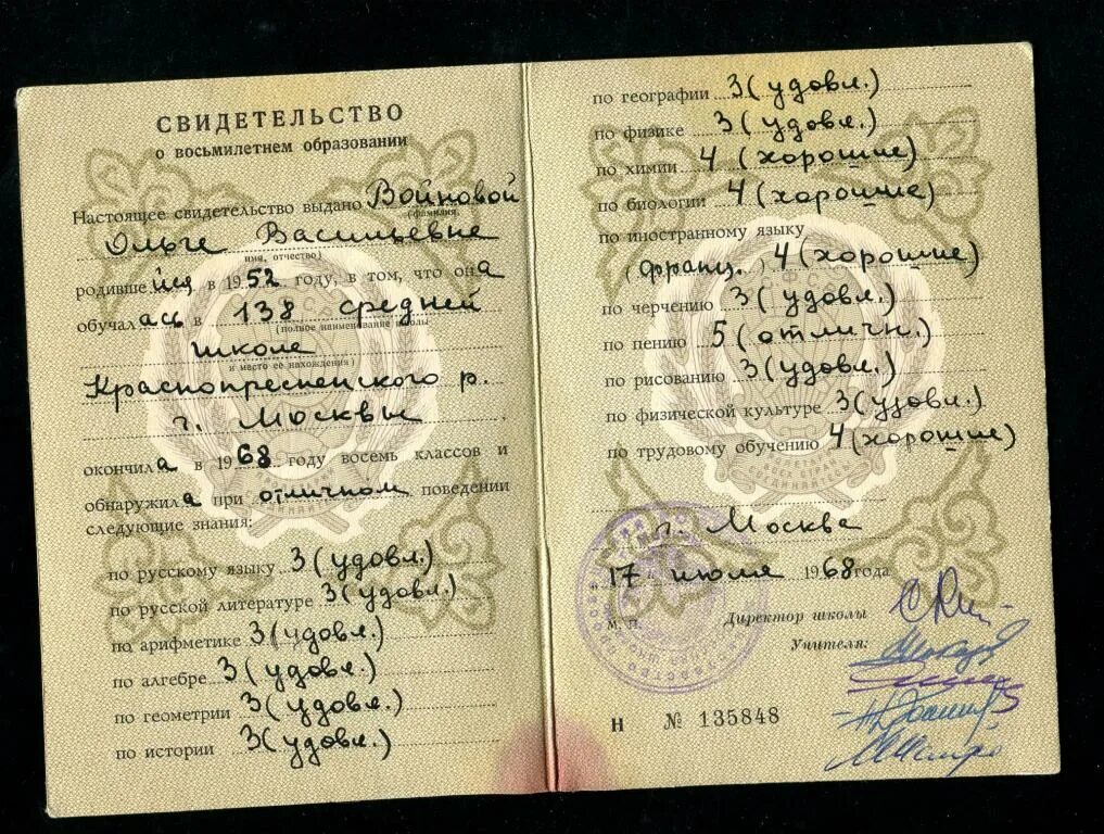 Свидетельство об окончании 8 классов ссср. Свидетельство об общем среднем образовании. Аттестат о среднем образовании. Свидетельство о неполном среднем образовании. Свидетельство о неполном среднем образовании.