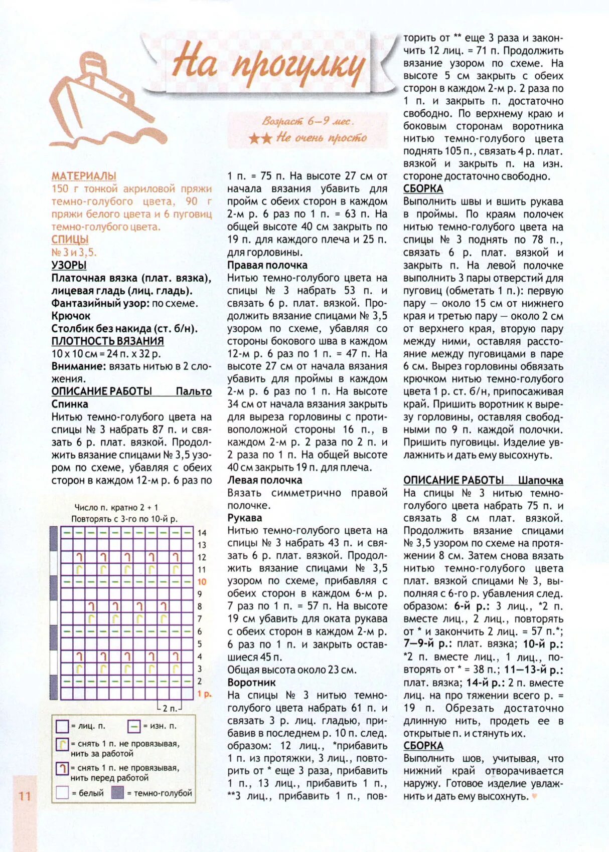 Схема шапочки эльф для новорожденных. Схема вязания чепчика спицами с описанием и схемами. схема вязания шапочки для девочки спицами. шапочка эльф спицами описание схемы. детская шапочка эльф спицами описание схема вязания.
