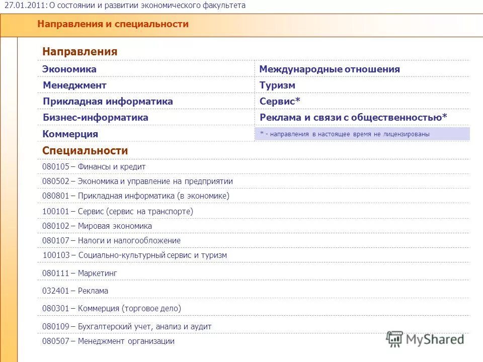 Аэрокосмический университет факультеты и специальности. Сибгау им м. Аэрокосмический университет факультеты и специальности. Государственный университет аэрокосмического приборостроения (гуап). Аэрокосмический университет факультеты и специальности.