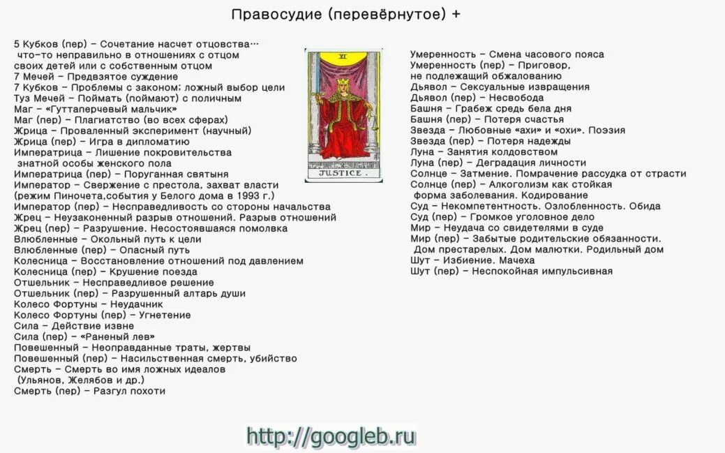 Правосудие в отношениях