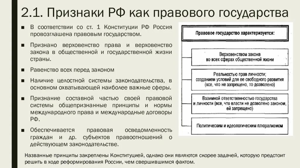 Признаки правового государства в России. Признаки РФ как правового государства. Признаки конституционного строя РФ. Признаки правового государства по Конституции РФ
