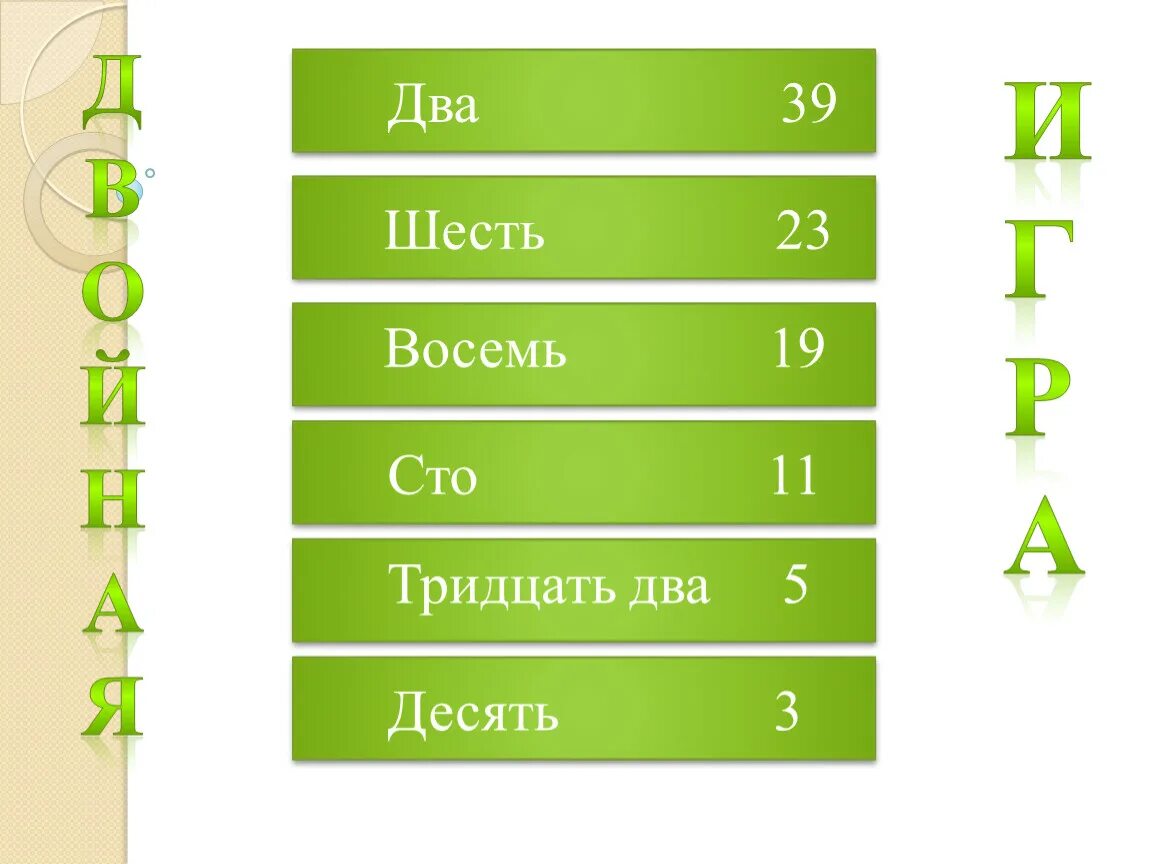 Шесть тридцать восьмой. Игра 100 к 1. Презентация 100 к одному. 100 К 1 вопросы. Вопросы для игры СТО К одному.