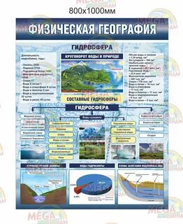 Назовите эксперименты по физической географии
