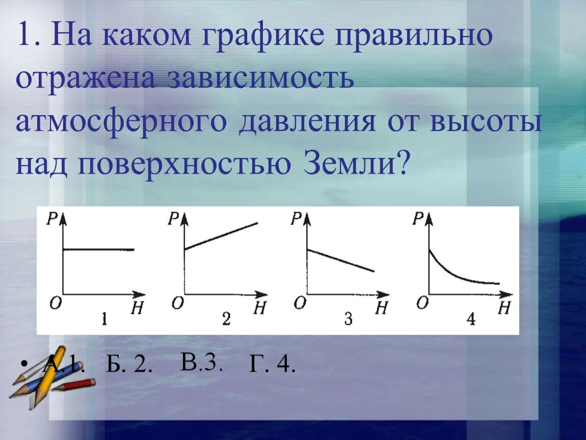 Урок 46 Атмосферное давление на различных высотах