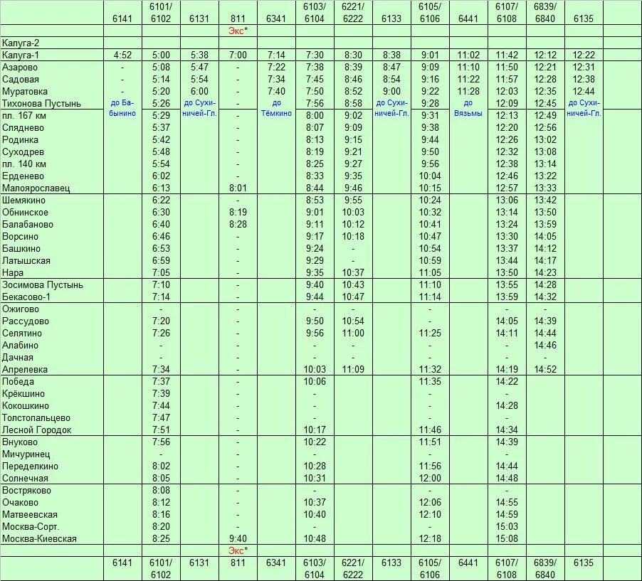 Расписание электричек Киевский вокзал. Расписание электричек Киевский вокзал Калуга 1. Электропоезд Малоярославец-Москва с остановками. Расписание электричек Калуга Москва. Расписание электричек направления новогиреево сегодня горьковского