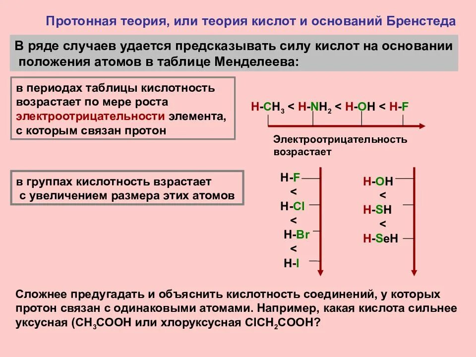 Уменьшение силы кислот. Протонная теория бренстеда. сила кислот таблица. сила кислот таблица по бренстеду. ряд силы кислот.