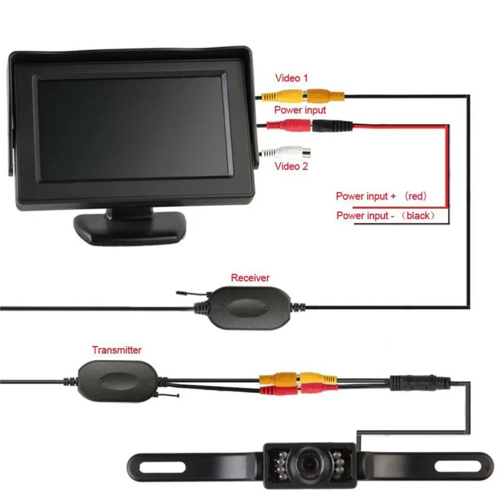 Монитор заднего. Схема подключения car Rearview LCD Monitor.