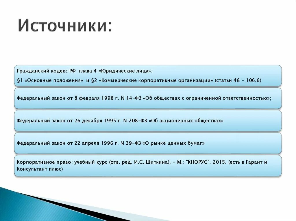 ФЗ об акционерных обществах. ФЗ "об АО".. ФЗ об акционерных обществах от 26.12.1995 n 208-ФЗ (ред. от 04.11.2019);. Корпоративное право источники. 208 закон