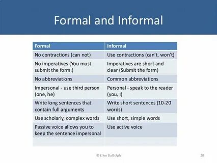 Form meaning use