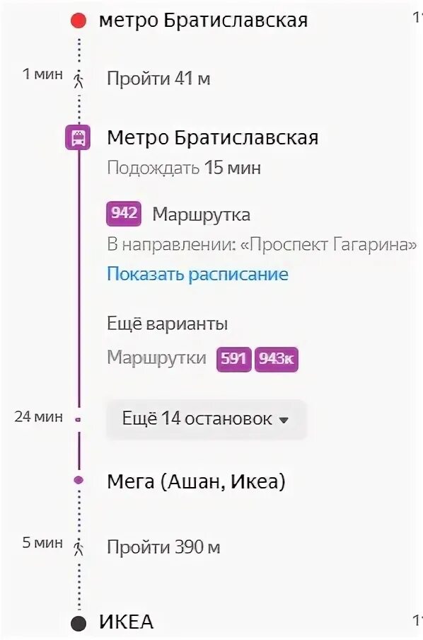 Икеа белая дача метро. Как доехать до Икеи. Маршрутка от метро Котельники. Метро Котельники белая дача. Автобус до магазина метро