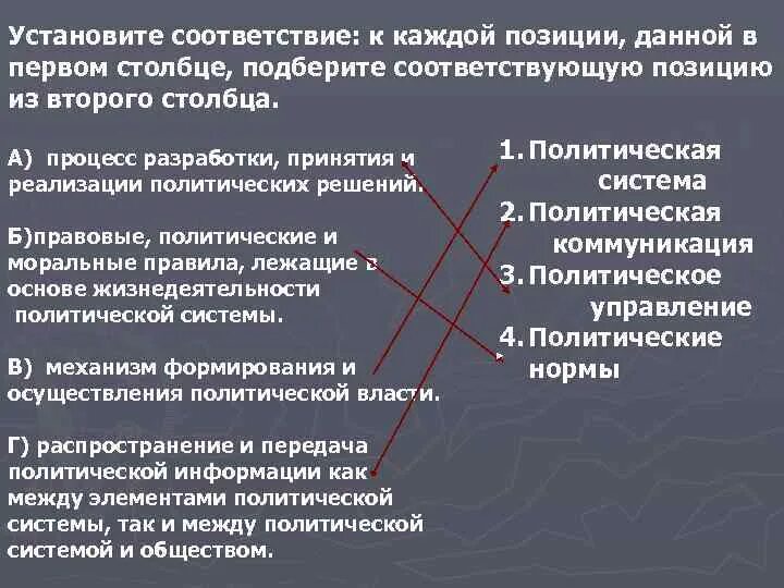 Установите соответствие к каждой позиции первого столбца. Периферийные политические системы. Установите соответствие элементов и подсистем политической системы. Политические позиции.