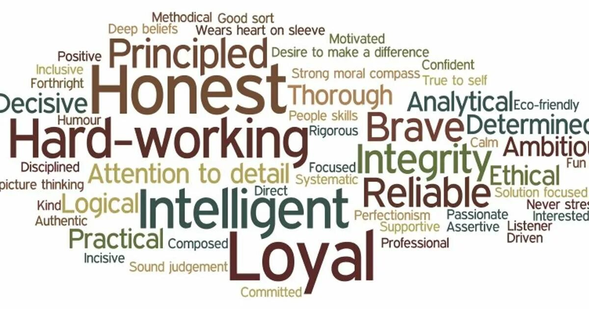 Jobs and qualities. Professional qualities. Personal qualities. Personal qualities картинка. People and personal qualities.