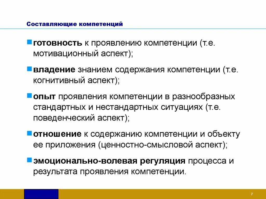 19 что относится к составляющим цифровой компетентности. Составляющие компетентности. Компетенция это. Проявление компетенций это. Компетенции в машиностроении.