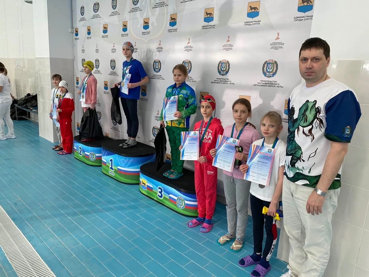 Плавание югра