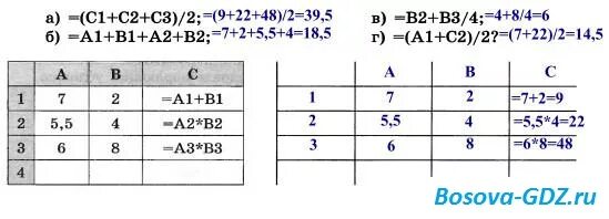 С4 какая формула. Фрагмент электронной таблицы содержит числа и формулы. Фрагмент электронной таблицы содержит числа и формулы какое значение. Какое значение будет в ячейке с4 если в нее ввести следующую формулу. Какое значение будет в ячейке с4 если в нее.