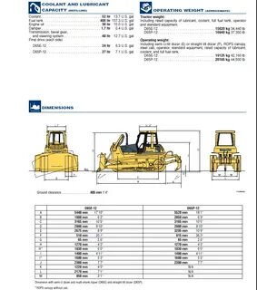Бульдозер komatsu технические характеристики