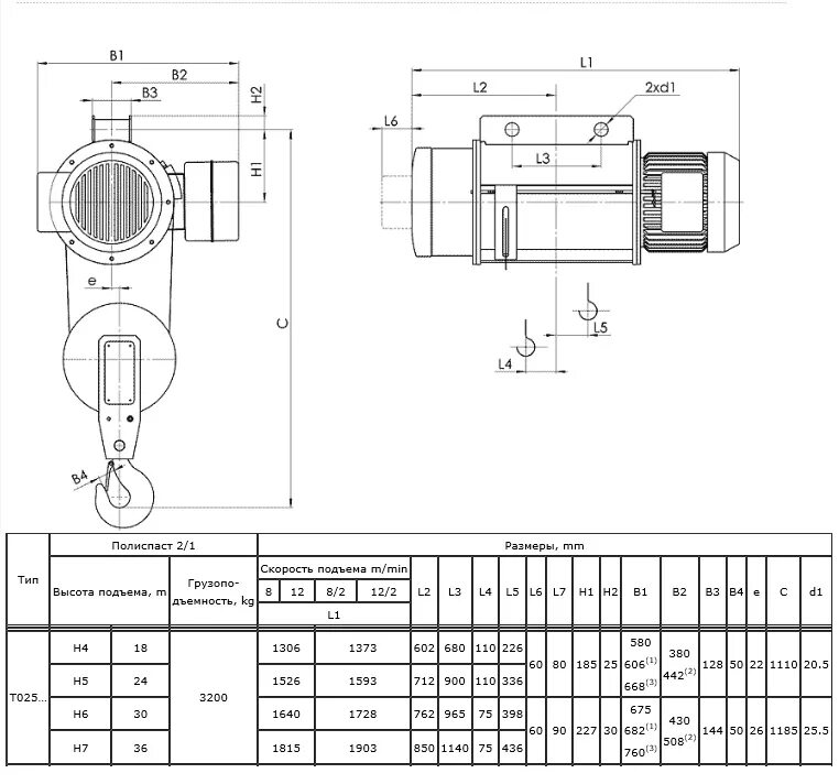 Электроталь т10 чертеж. Таль электрическая ТЭК 5т 12 м. Тельфер 13т10316.