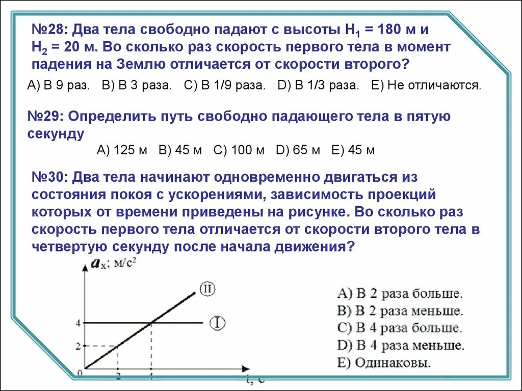 Скорость 10 м с какова высота. Скорость падения тела на землю. Скорость тела в момент падения. Скорость в момент падения на землю. Скорость падения 2 тел.