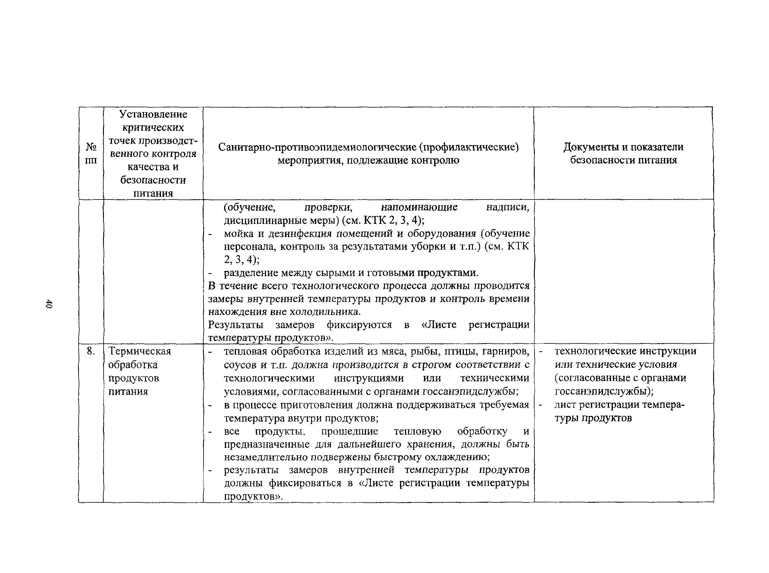 Образец санитарно производственного контроля. Производственный контроль за соблюдением санитарных правил. Программа производственного контроля мясо птицы. Схема производственного контроля на предприятии образец. Журнал производственного контроля в школе по новому САНПИН.