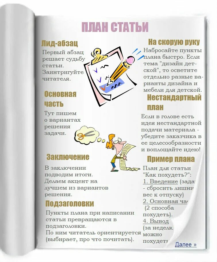 План статьи пример. План статьи. как написать статью план. план написания статьи.