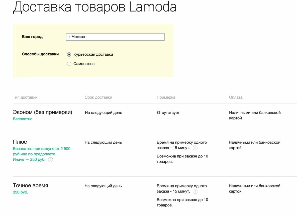 Выбрать время доставки. Этапы доставки ламода. Срок доставки Lamoda. Доставка с примеркой. Ламода заказ.