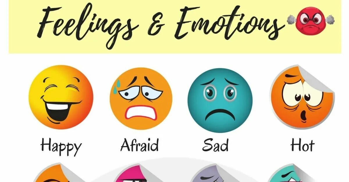 Эмоции на английском. Эмоции на английском для детей. Эмоции Vocabulary. Настроение на английском языке.