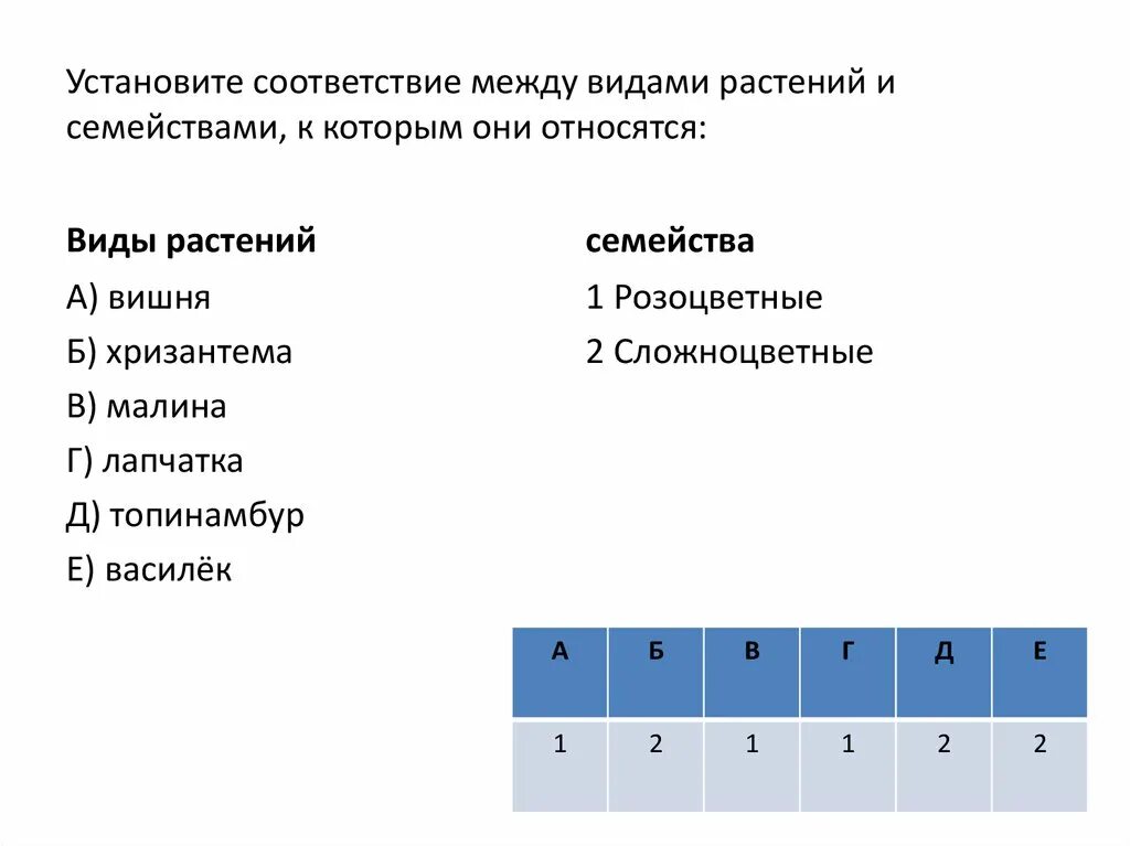 Установите соответствие между видами рас. Установите соответствие между растениями. Установите соответствие растения. Виды установите соответствие между видами.