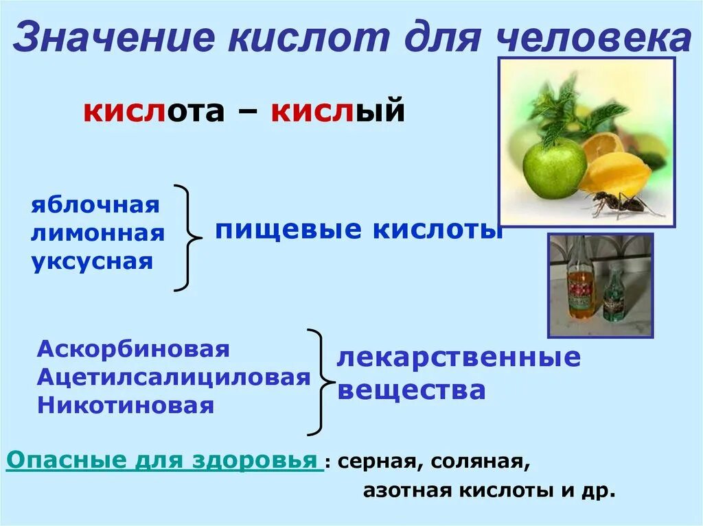 Какая кислота зеленая. Значение кислот для человека. Роль кислот в жизни человека. Презентация на тему кислоты. Кислоты и их применение.