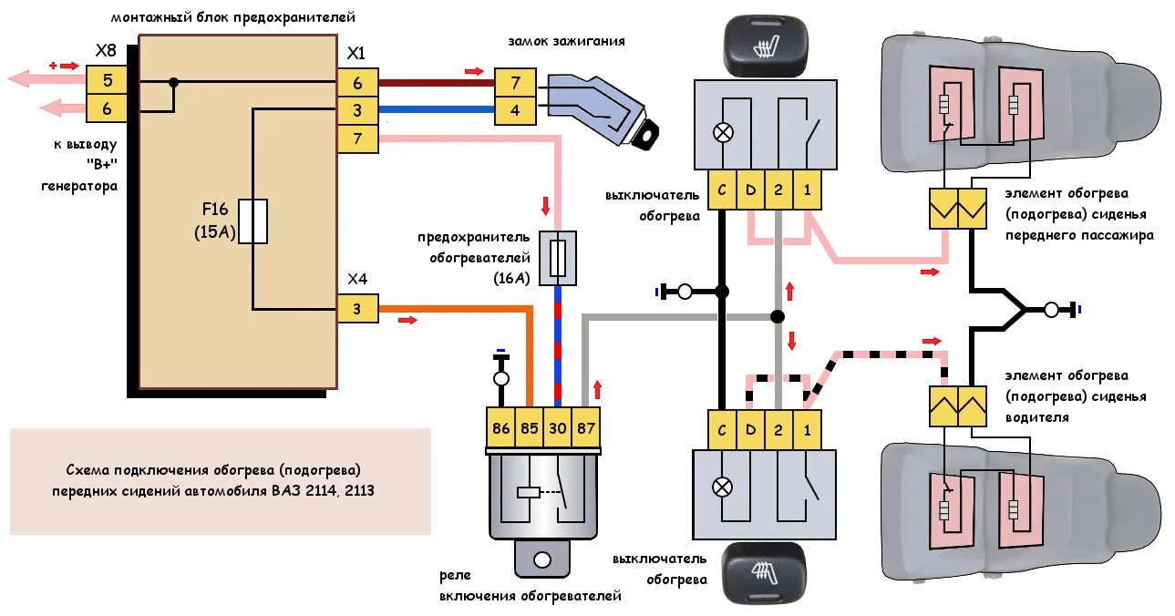 Эл схема подогрева сидений ВАЗ 2114. Схема подключения подогрева сидений 2114. Схема подключения обогрева сидений ВАЗ 2112. Схема подключения подогрева ВАЗ 2114.